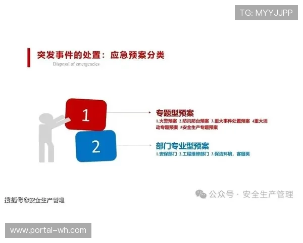 运营方建立应急响应机制，快速处置协同制作中的突发技术故障。